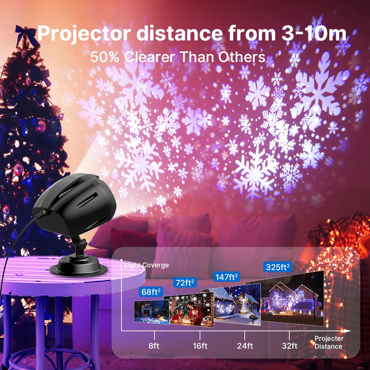 Double-head Christmas Snowfall HD Projector Lights, IP65 Outdoor Upgraded 2-in-1 Rotating Light With Remote Timer for Gift &Room